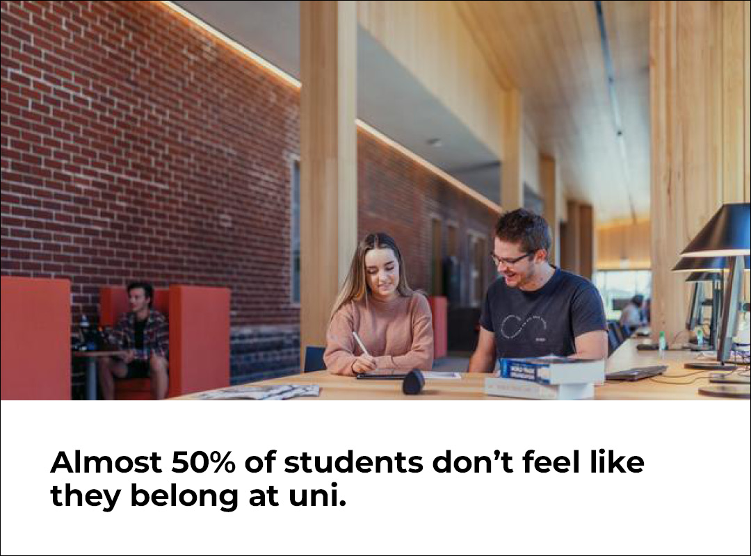 Almost 50% of students don't feel like they belong at uni.